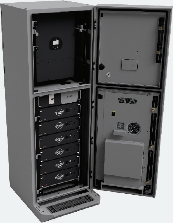 Industrial 19-inch Racks (13U–36U)